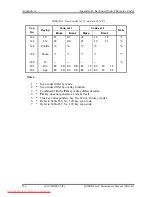 Предварительный просмотр 444 страницы Toshiba Qosmio G40 Maintenance Manual