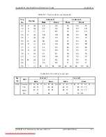 Предварительный просмотр 447 страницы Toshiba Qosmio G40 Maintenance Manual