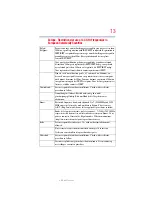 Preview for 13 page of Toshiba Qosmio G45 User Manual