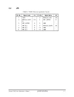 Preview for 222 page of Toshiba Qosmio X300 Series Maintenance Manual