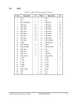 Preview for 224 page of Toshiba Qosmio X300 Series Maintenance Manual