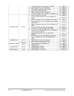 Preview for 254 page of Toshiba Qosmio X300 Series Maintenance Manual