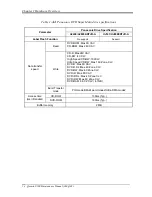 Предварительный просмотр 30 страницы Toshiba Qosmio X500 Maintenance Manual