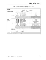 Preview for 31 page of Toshiba Qosmio X500 Maintenance Manual