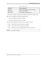 Preview for 52 page of Toshiba Qosmio X500 Maintenance Manual