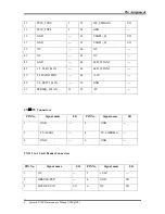 Предварительный просмотр 249 страницы Toshiba Qosmio X500 Maintenance Manual