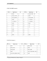 Предварительный просмотр 262 страницы Toshiba Qosmio X500 Maintenance Manual