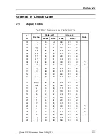 Предварительный просмотр 266 страницы Toshiba Qosmio X500 Maintenance Manual