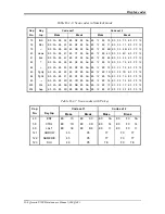 Preview for 271 page of Toshiba Qosmio X500 Maintenance Manual