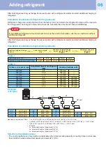 Предварительный просмотр 7 страницы Toshiba R410A Quick Reference