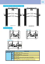 Preview for 11 page of Toshiba R410A Quick Reference