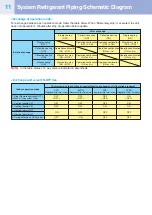 Preview for 12 page of Toshiba R410A Quick Reference