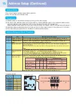 Preview for 16 page of Toshiba R410A Quick Reference