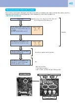 Предварительный просмотр 41 страницы Toshiba R410A Quick Reference