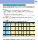 Предварительный просмотр 43 страницы Toshiba R410A Quick Reference