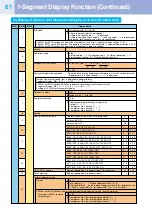 Предварительный просмотр 62 страницы Toshiba R410A Quick Reference