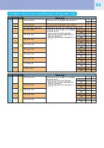 Предварительный просмотр 63 страницы Toshiba R410A Quick Reference