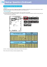 Предварительный просмотр 80 страницы Toshiba R410A Quick Reference