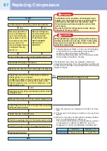 Предварительный просмотр 88 страницы Toshiba R410A Quick Reference