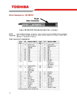 Preview for 14 page of Toshiba R6472 - DVD±RW Drive - IDE User Manual