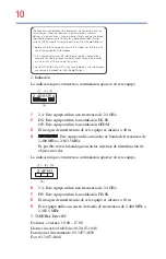 Preview for 10 page of Toshiba R930-SP3243KL (Spanish) Manual Del Usuario