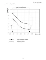 Предварительный просмотр 10 страницы Toshiba RAC-24G-AR Service Manual