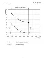 Предварительный просмотр 11 страницы Toshiba RAC-24G-AR Service Manual