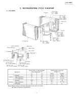 Предварительный просмотр 7 страницы Toshiba RAC-45NHE Service Data