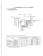 Предварительный просмотр 7 страницы Toshiba RAC-60SE Service Data