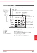 Предварительный просмотр 21 страницы Toshiba RAC-PD0811CRU User Manual