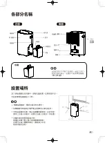 Preview for 5 page of Toshiba RAD-Y200H Instruction Manual