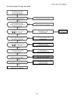 Preview for 44 page of Toshiba RAS-07S2AX-1 Service Manual