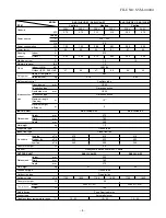 Предварительный просмотр 5 страницы Toshiba RAS-07UA-E3 Service Manual