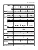 Предварительный просмотр 7 страницы Toshiba RAS-07UA-E3 Service Manual