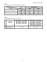 Предварительный просмотр 8 страницы Toshiba RAS-07UA-E3 Service Manual