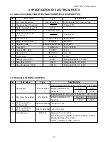 Предварительный просмотр 18 страницы Toshiba RAS-07UA-E3 Service Manual