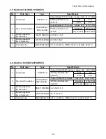 Предварительный просмотр 19 страницы Toshiba RAS-07UA-E3 Service Manual