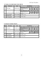 Предварительный просмотр 21 страницы Toshiba RAS-07UA-E3 Service Manual