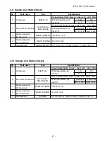 Предварительный просмотр 22 страницы Toshiba RAS-07UA-E3 Service Manual