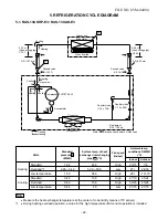 Предварительный просмотр 23 страницы Toshiba RAS-07UA-E3 Service Manual