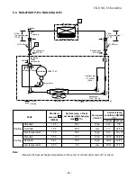 Предварительный просмотр 25 страницы Toshiba RAS-07UA-E3 Service Manual