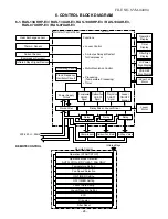 Предварительный просмотр 29 страницы Toshiba RAS-07UA-E3 Service Manual