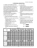 Предварительный просмотр 31 страницы Toshiba RAS-07UA-E3 Service Manual