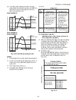 Предварительный просмотр 34 страницы Toshiba RAS-07UA-E3 Service Manual