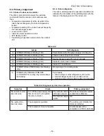 Предварительный просмотр 57 страницы Toshiba RAS-07UA-E3 Service Manual