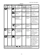 Предварительный просмотр 59 страницы Toshiba RAS-07UA-E3 Service Manual