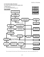 Предварительный просмотр 60 страницы Toshiba RAS-07UA-E3 Service Manual