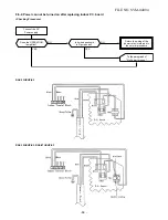 Предварительный просмотр 62 страницы Toshiba RAS-07UA-E3 Service Manual