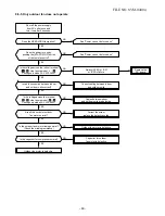 Предварительный просмотр 65 страницы Toshiba RAS-07UA-E3 Service Manual