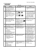 Предварительный просмотр 71 страницы Toshiba RAS-07UA-E3 Service Manual